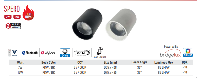 Image of Spero Led Surface Light