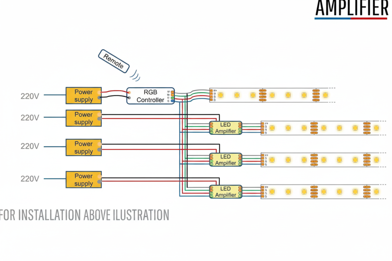 Image of 11 - 101 Amplifier
