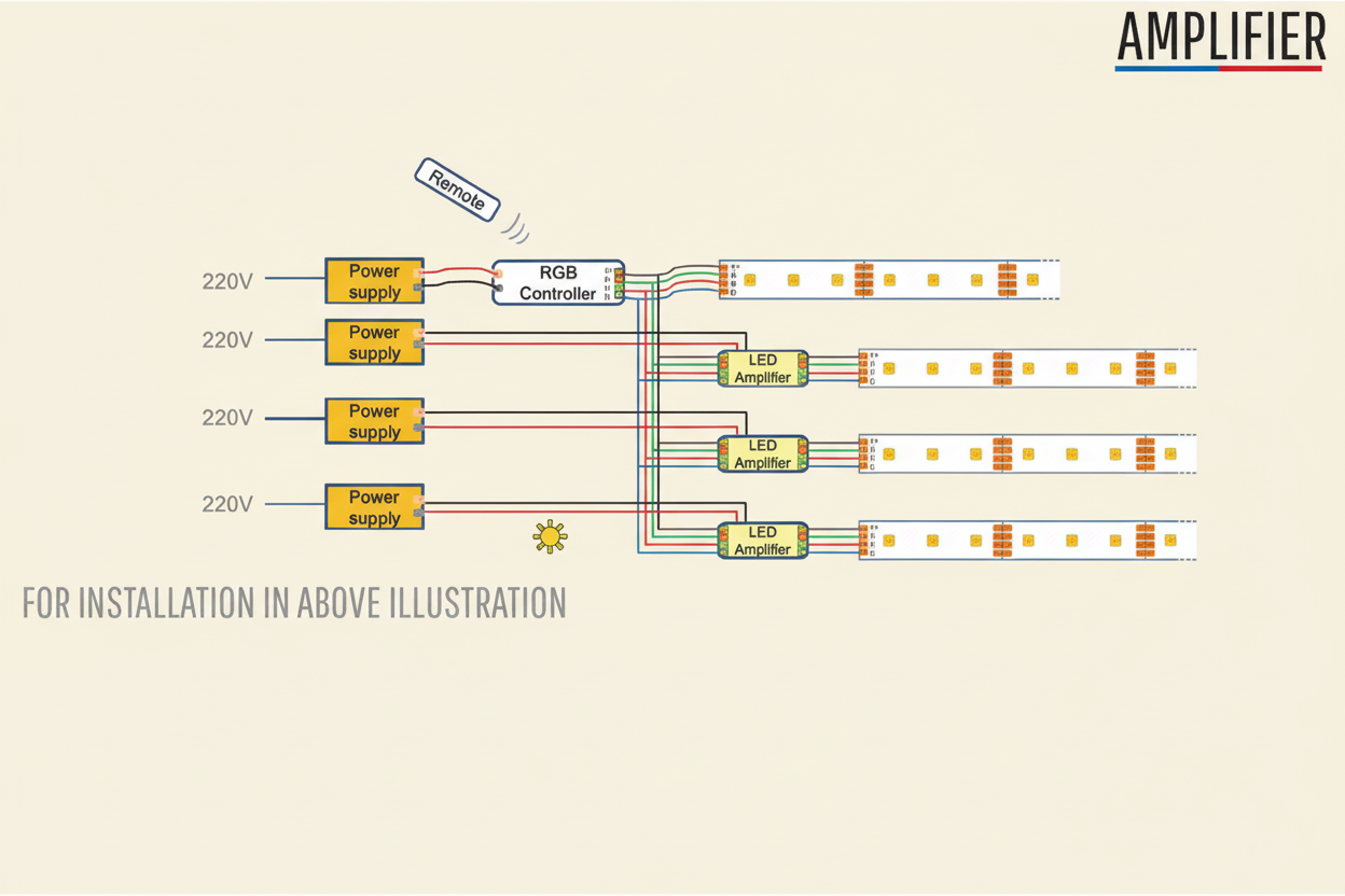 Image of 11 - 102 Amplifier