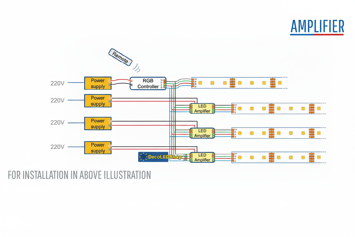 Image of 11 - 103 Amplifier