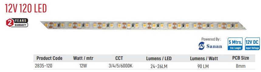 Image of Enso 12V 120 LED