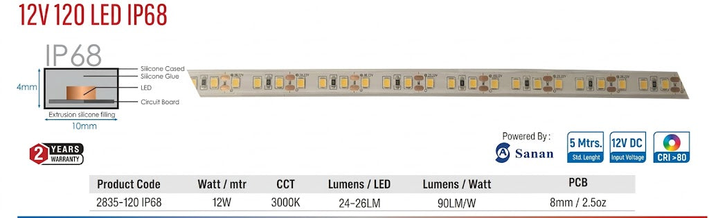 Image of Enso 12V 120 LED IP68