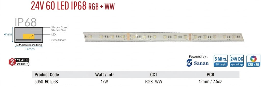 Image of Enso 24V 60 LED IP68 RGB + WW
