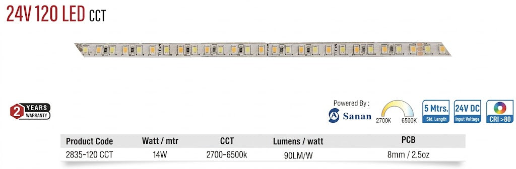 Image of Enso 24V 120 LED CCT Strip Light