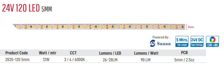 Image of Enso 24V 120 LED 5mm