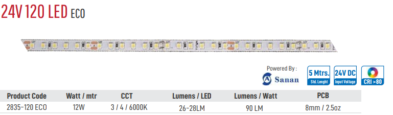 Image of Enso 24V 120 LED Eco