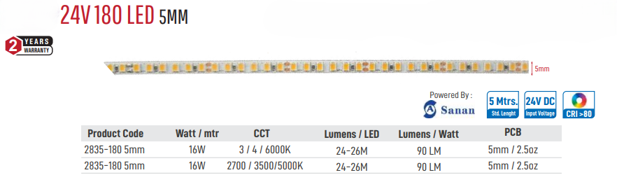 Image of Enso 24V 180 LED 5mm