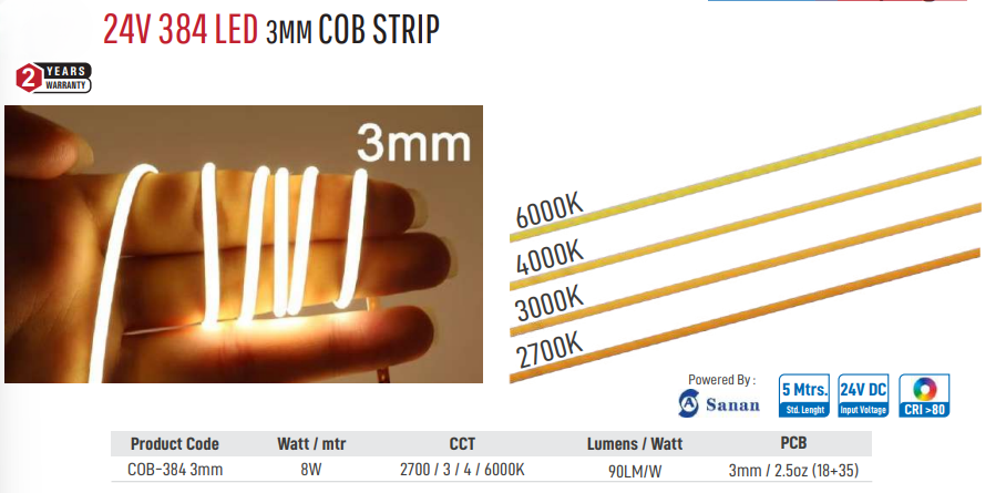 Image of 24V 384 Led 3MM Cob Strip