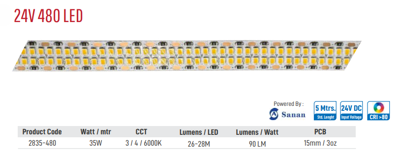 Image of Enso 24V 480 LED