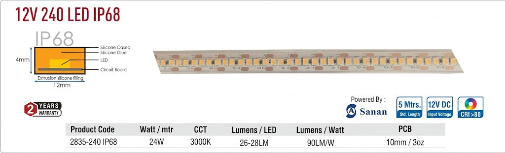 Image of Enso 12V 240 LED IP68