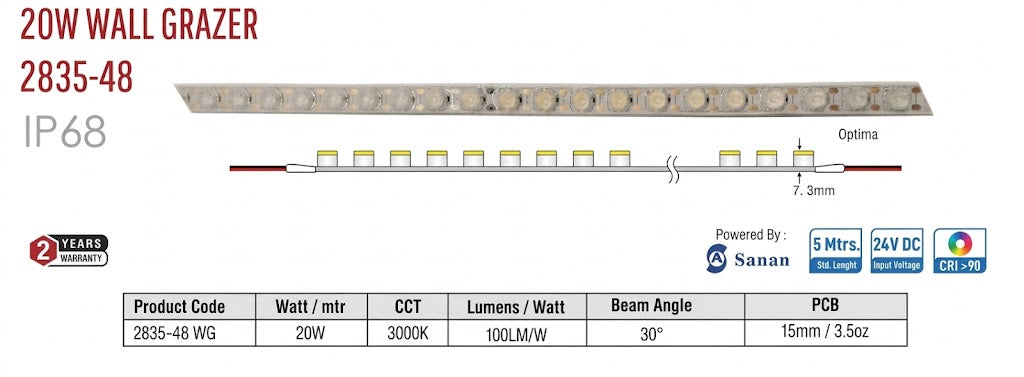 Image of Enso 20W Wall Grazer 2835-48  Strip Light
