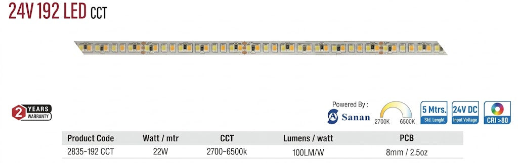 Image of Enso 24V 192 LED CCT Strip Light