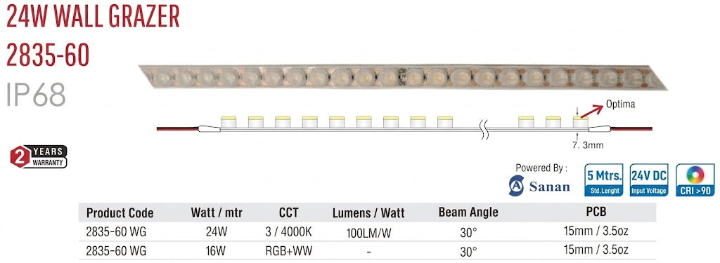 Image of Enso 24W Wall Grazer 2835-60 Strip Light