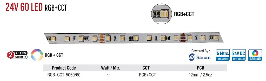 Image of Enso 24V 60 LED RGB+CCT Strip Light