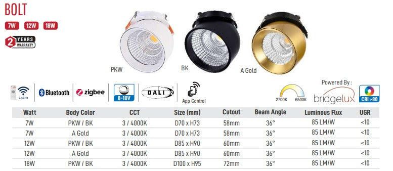 Image of Bolt Led Telescopic Downlight