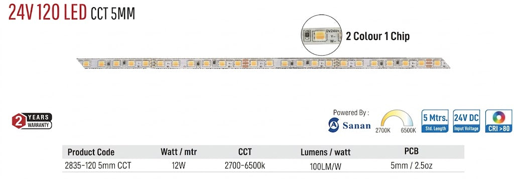 Image of Enso 24V 120 LED CCT 5MM Strip Light