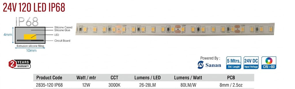Image of Enso 24V 120 LED IP68