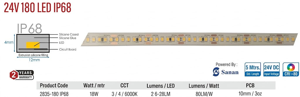 Image of Enso 24V 180 LED IP68