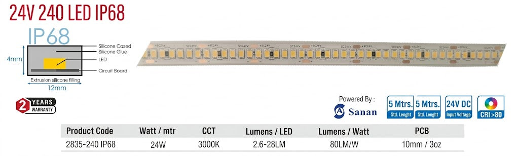 Image of Enso 24V 240 LED IP68