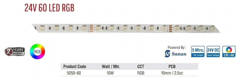 Image of Enso 24V 60 LED RGB Strip Light