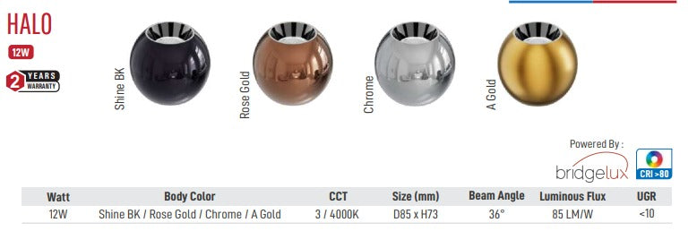 Image of Halo Led Surface Light