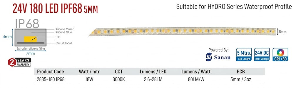 Image of Enso 24V 180 LED IP68 5mm