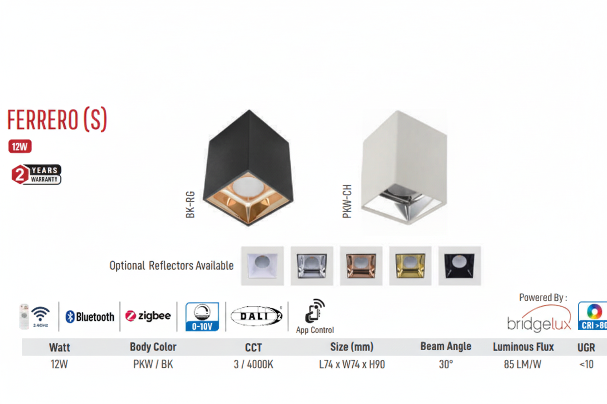 Image of Ferrero (S) LED Surface Light (Black)