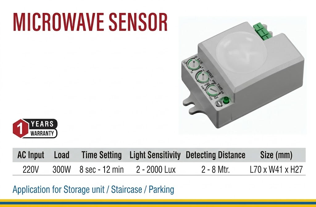 Image of Microwave Sensor