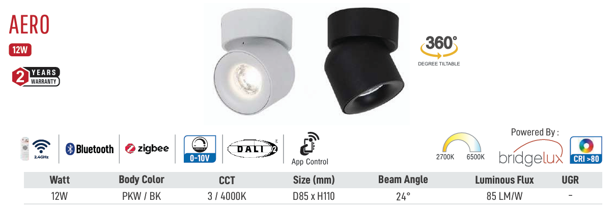 Aero Led Surface Light - The 21st Century Lifestyle