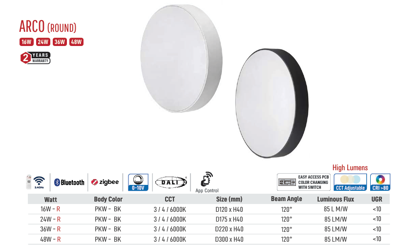 Image of Arco (Round) LED Surface DownLight