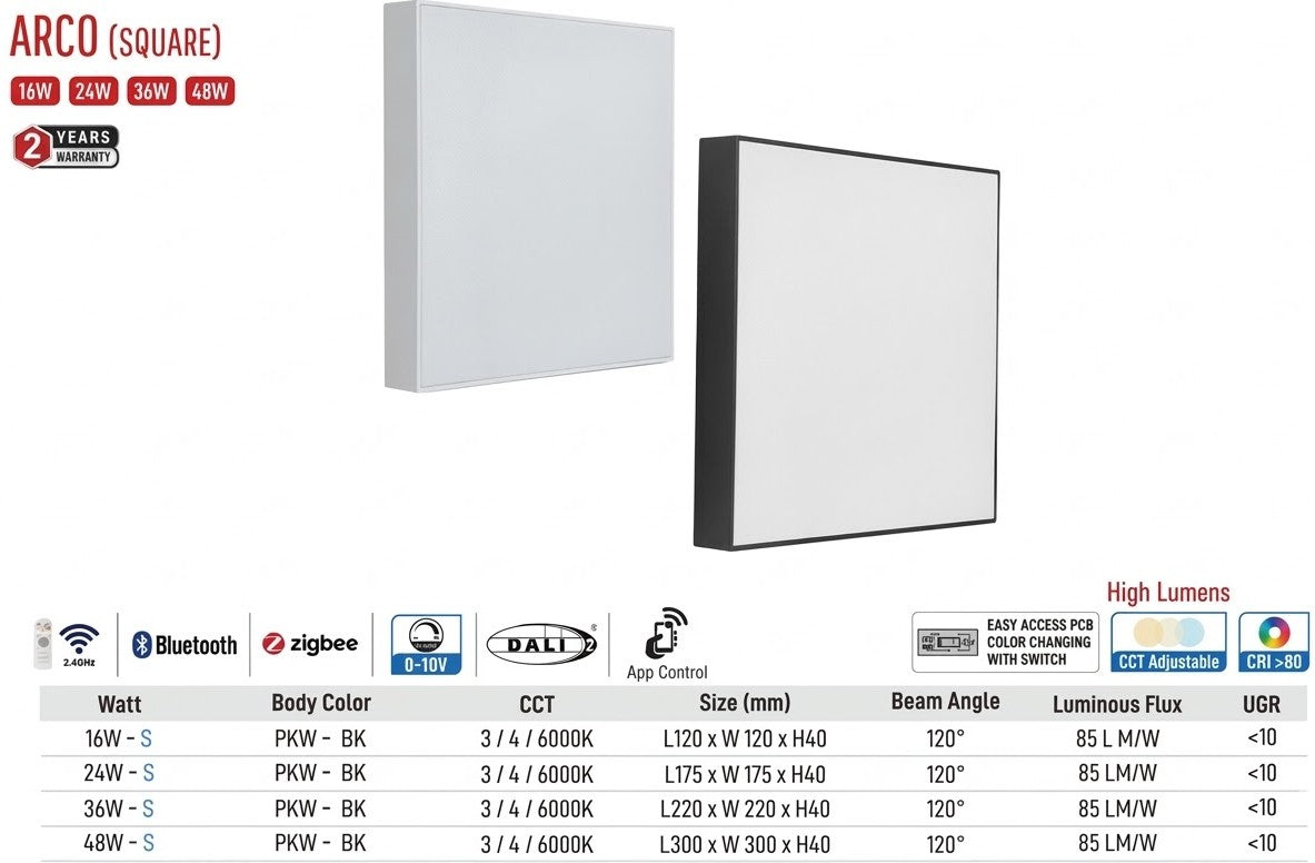 Image of ARCO (Square) LED Surface Downlight