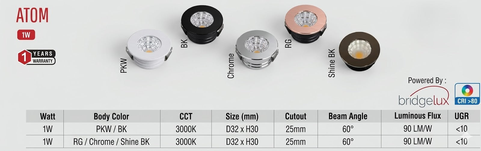 Image of Atom LED Cabinet Light