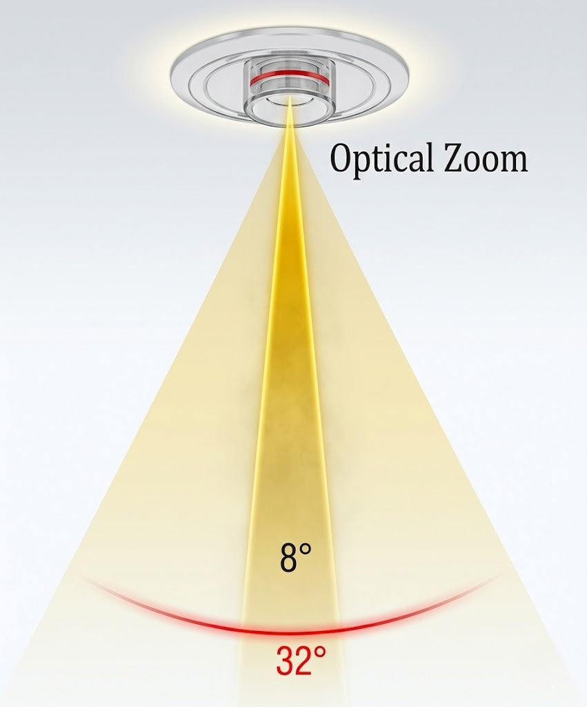 Image of Beam LED Downlight