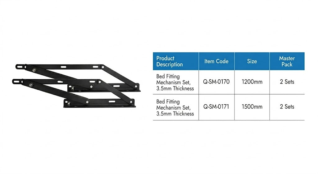 Image of Bed Fitting Mechanism