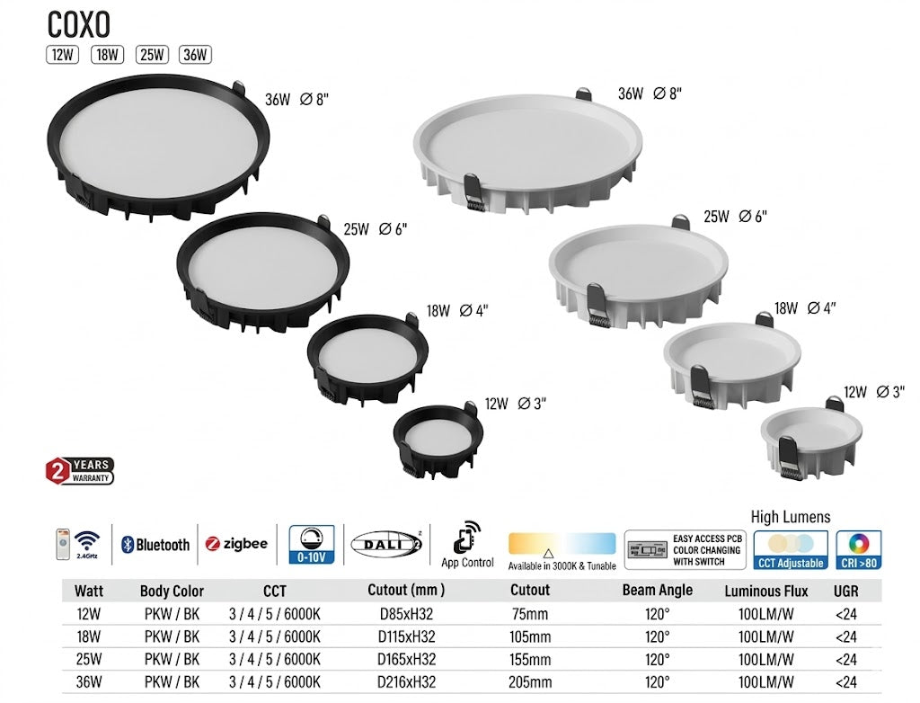 Image of COXO LED Downlight