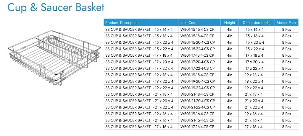 Image of Cup & Saucer Basket