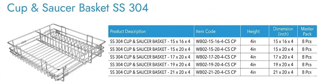 Image of Cup & Saucer Basket SS 304