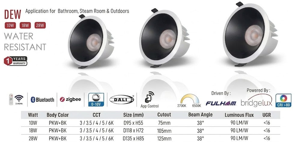 Image of DEW LED Downlight (IP Rated)
