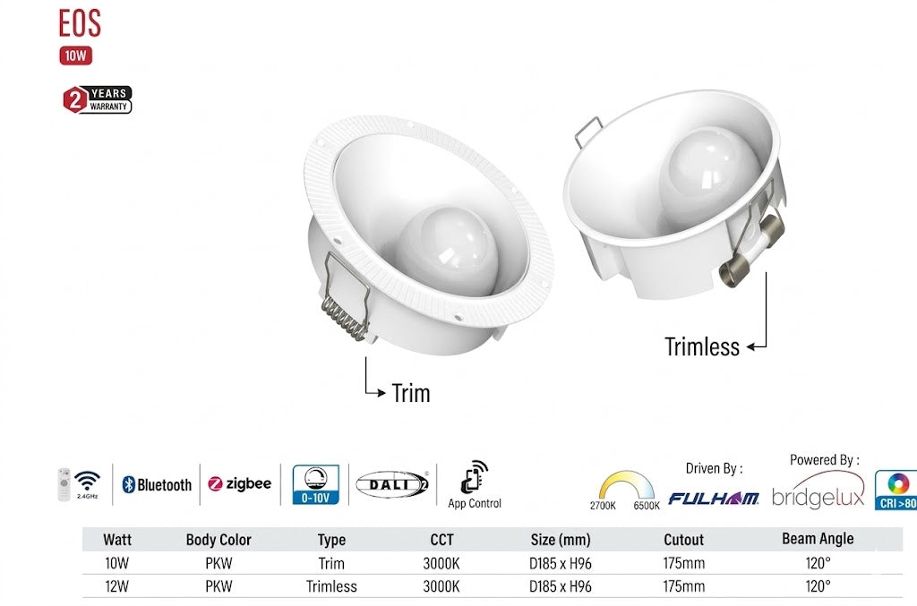 Image of EOS LED Downlight