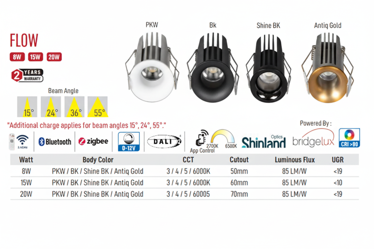 Image of Flow LED Downlight