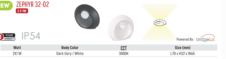 Image of LED Zephyr 32-02 Outdoor Light