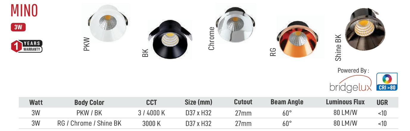 Image of MINO LED Cabinet Light