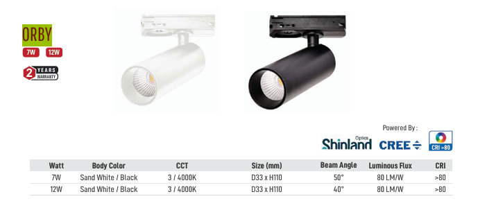 Image of Orby LED Tracklight