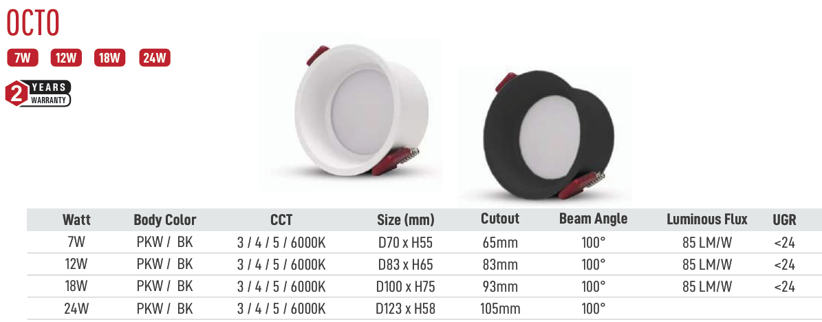 Image of Octo LED Downlight