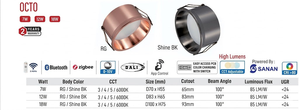 Image of Octo LED Downlight