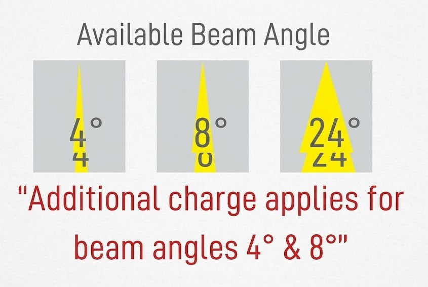 Image of LED Downlight Pace