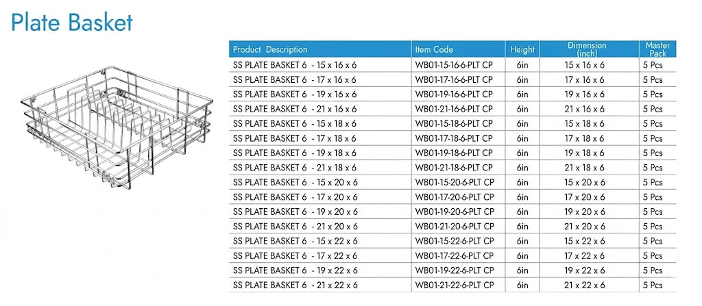 Image of Plate Basket
