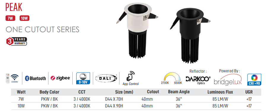 Image of Peak LED Downlight