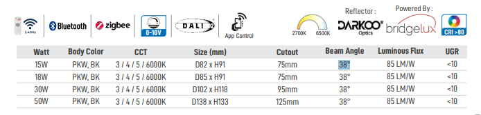 Image of Titan LED Downlight