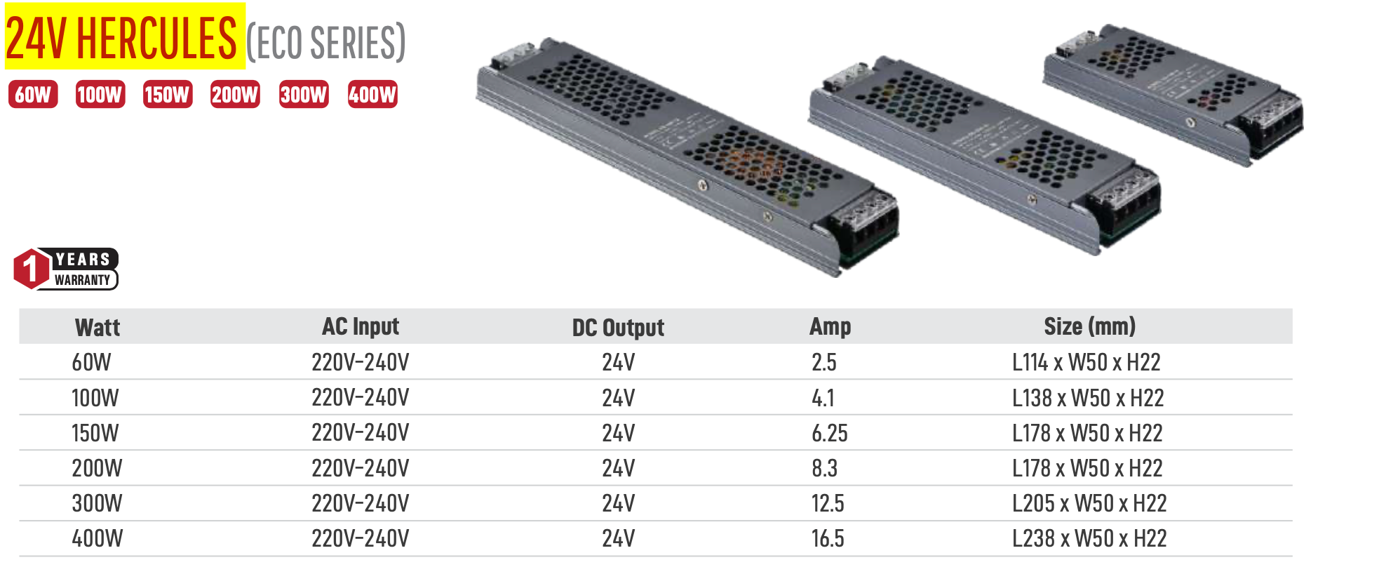 Image of 24V Hercules (ECO Series) LED Power Supply